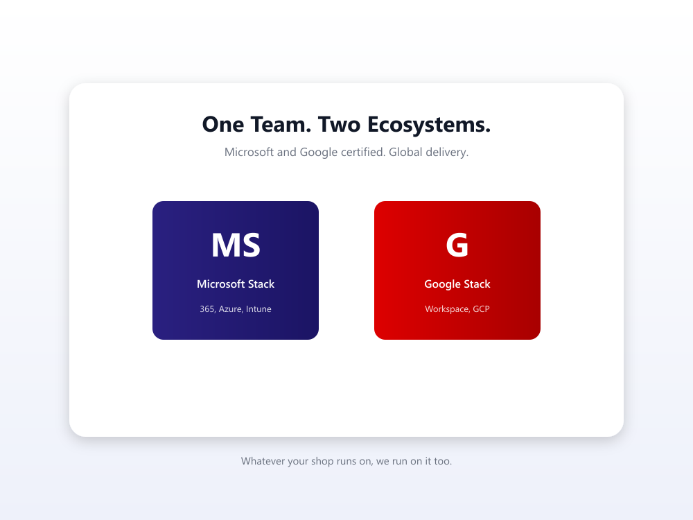 One team across Microsoft and Google ecosystems